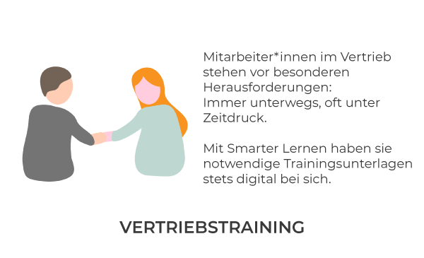 Einsatzbereich - Vertriebstraining
