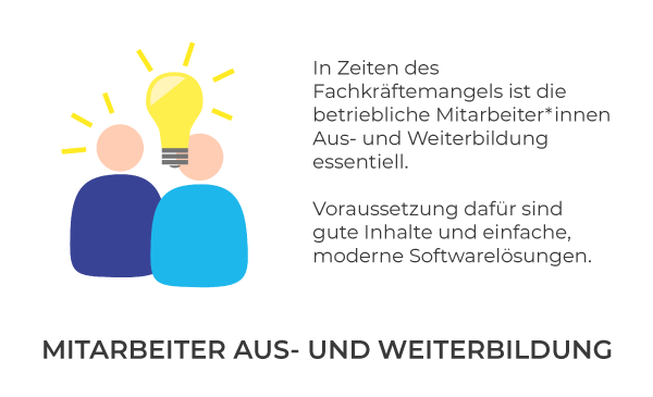 Einsatzbereich - Mitarbeiter Aus- und Weiterbildung